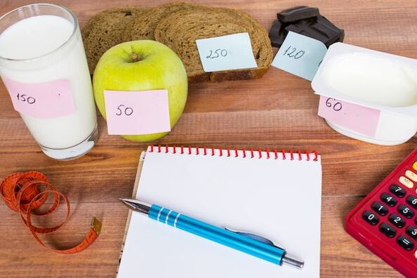 cómo calcular tu ingesta diaria de calorías