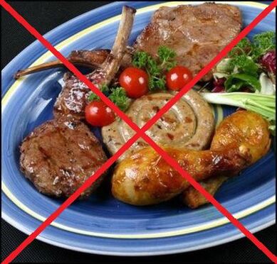 Productos prohibidos