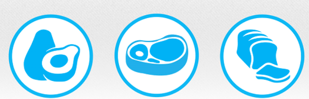 principios de la dieta ceto